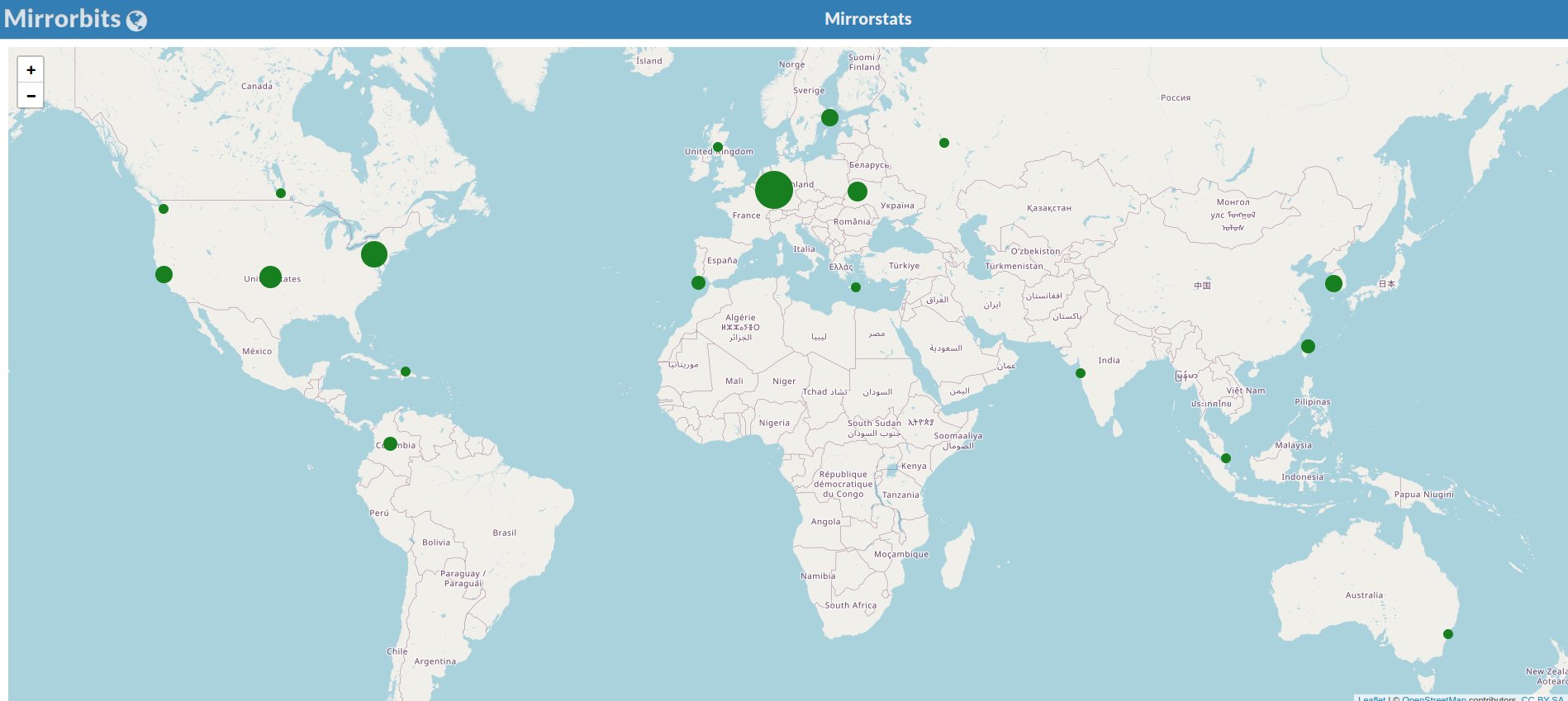 World Map of GIMP Mirror locations